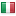 gizmo.md server is located in Italy